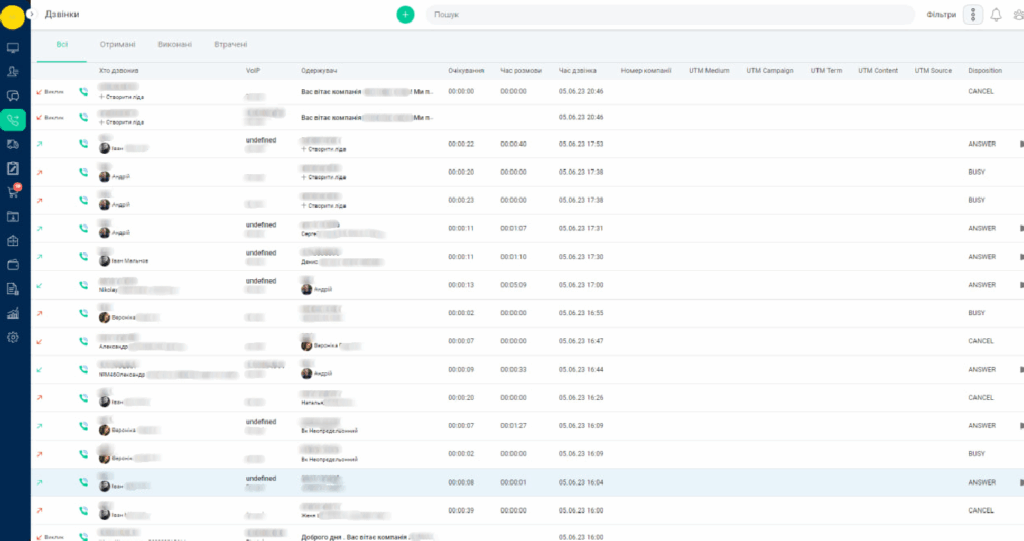 Міграція з Bitrix24 на Keepin CRM для відділу продажів компанії, котра займається ливарством