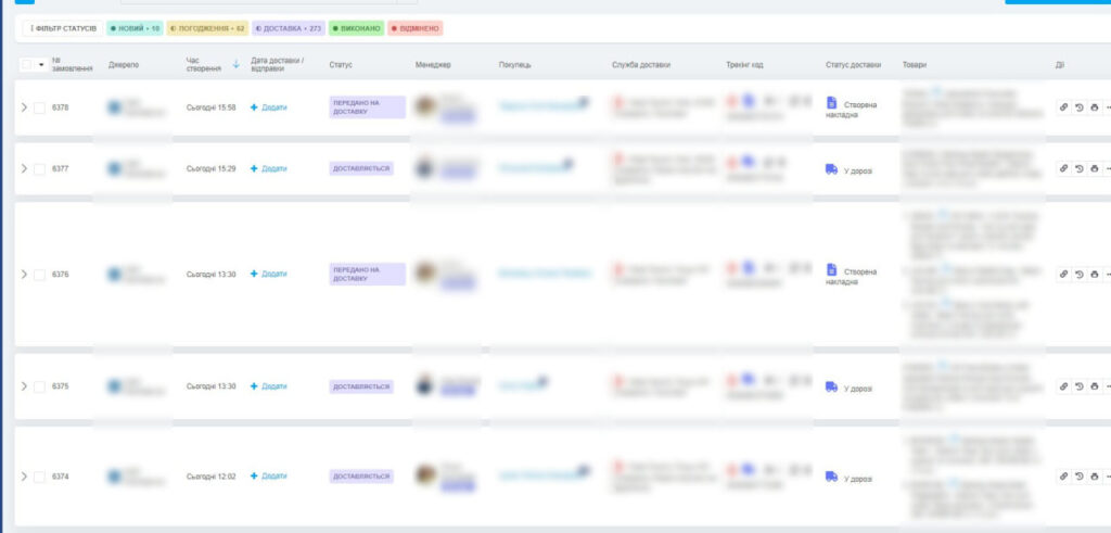 Внедрение Key CRM для зоомагазина