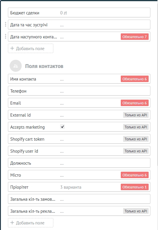 Комплексная настройка отдела продаж для поставщика десертов в Польше
