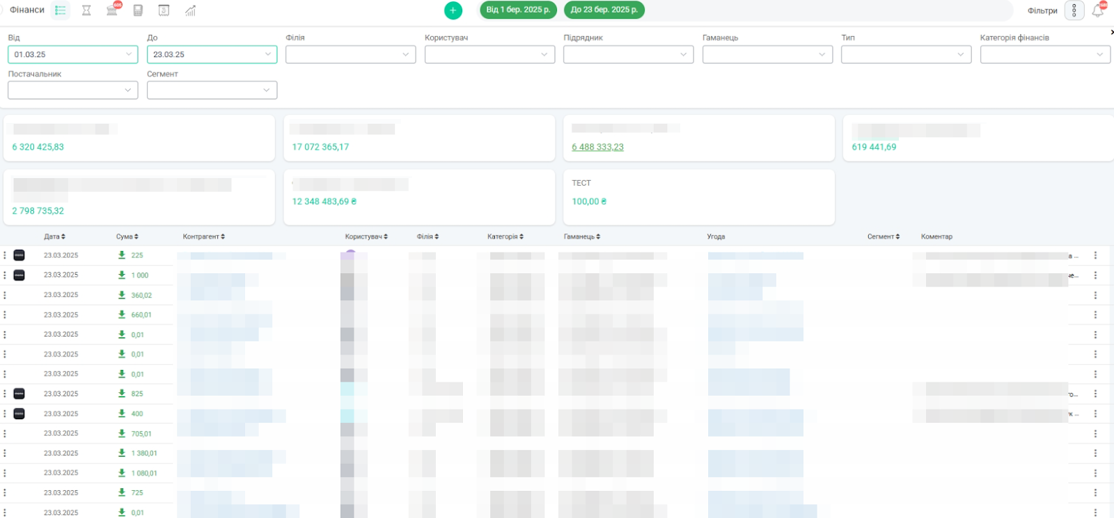 Комплексный переход на Keeping CRM и автоматизация системы продаж для интернет-магазина косметики