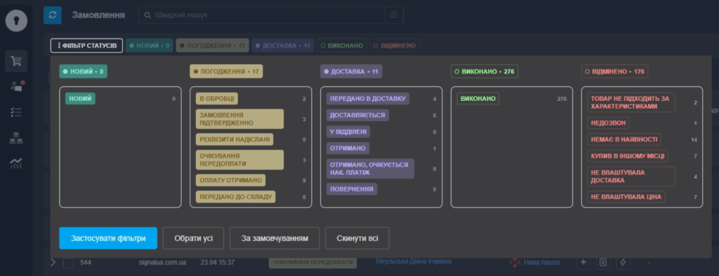 Внедрение Key CRM для интернет-магазина польской мебели