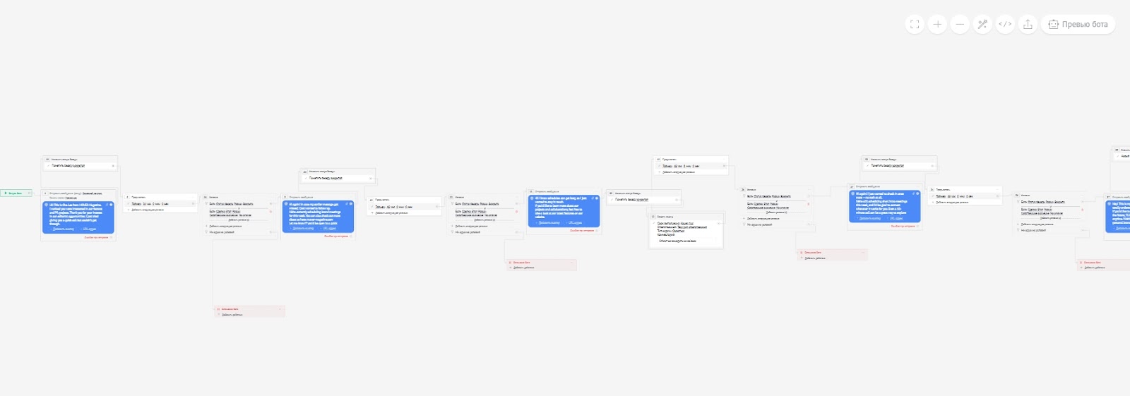 Реанимация клиентов для маркетингового агентства
