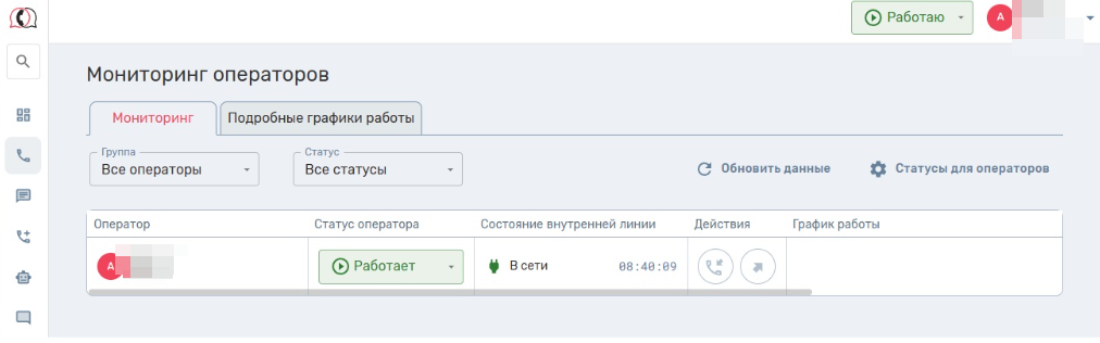 Интеграция IP-телефонии для международного образовательного проекта