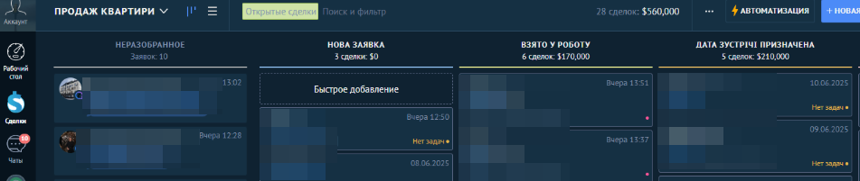Внедрение CRM системы и настройка работы отдела продаж для застройщика