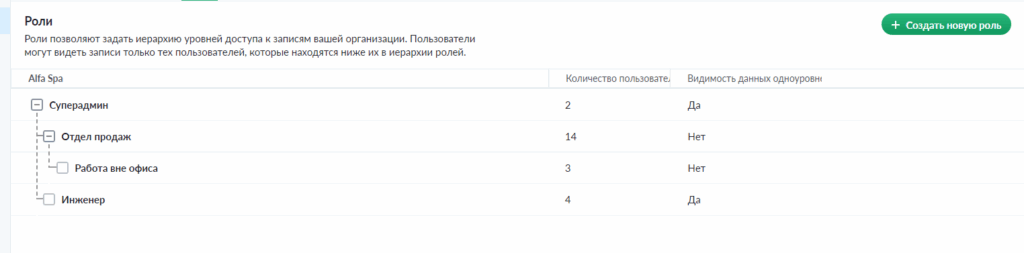 Проєкт міграції на ZohoBigin для компанії, що займається СПА-обладнанням
