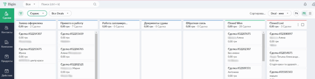 Проєкт міграції на ZohoBigin для компанії, що займається СПА-обладнанням
