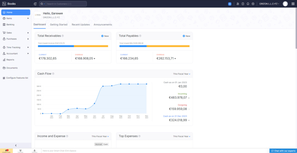 Впровадження Zoho для мережі міжнародних тур.агентств з Греції