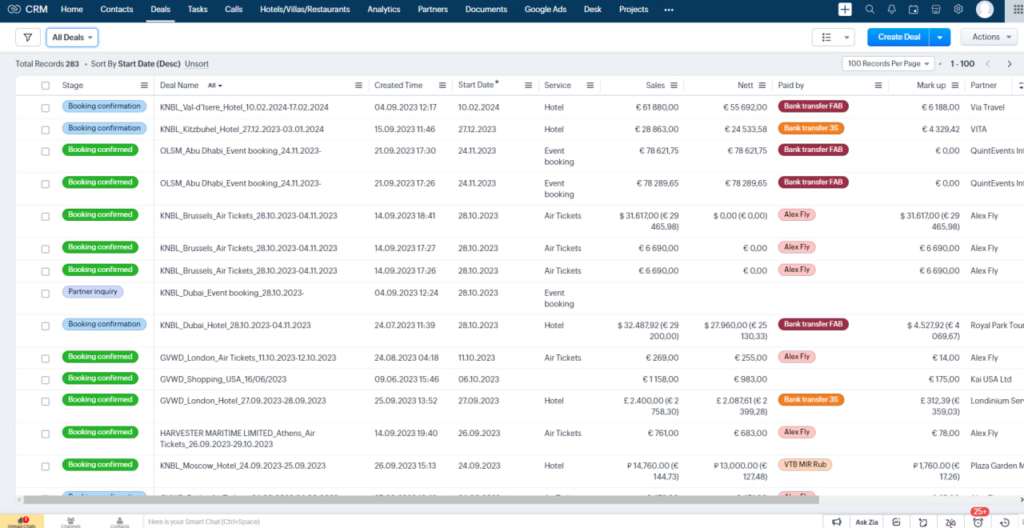 Впровадження Zoho для мережі міжнародних тур.агентств з Греції