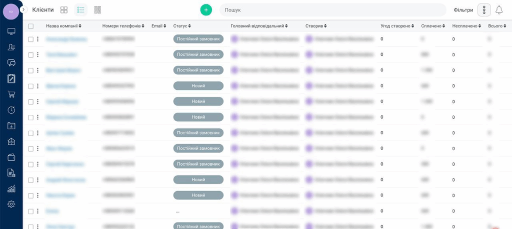 Впровадження KeepinCRM для реабілітаційного центру
