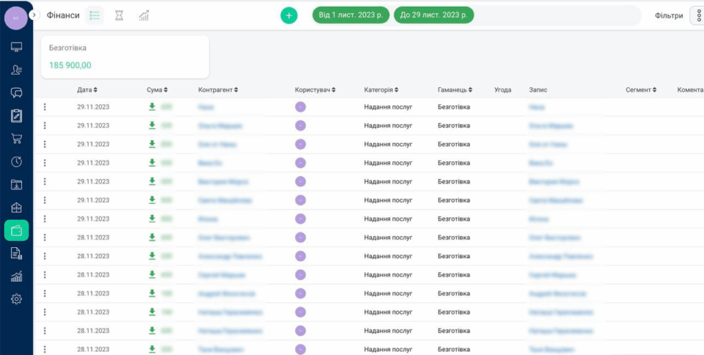 Впровадження KeepinCRM для реабілітаційного центру