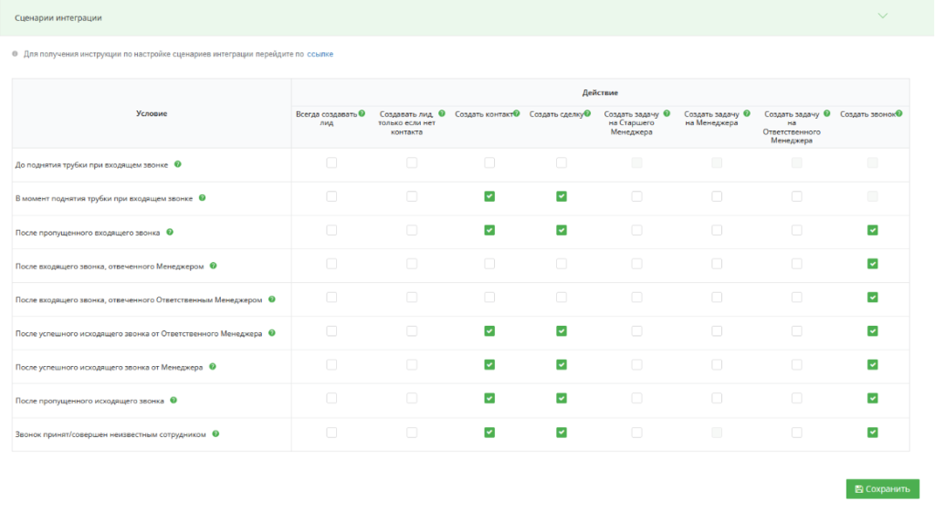 Проєкт міграції з amoCRM на Zoho CRM для юридичної компанії