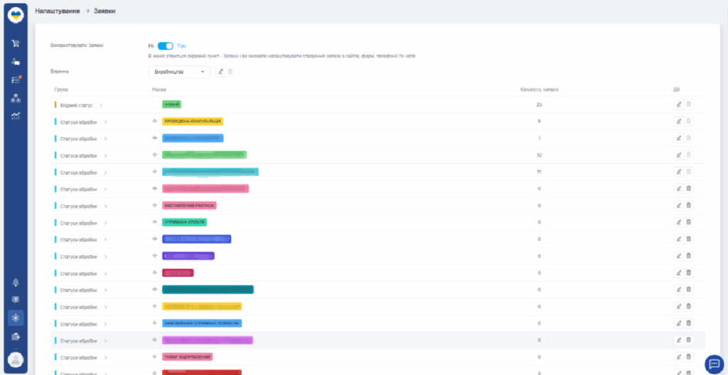 Впровадження KeyCRM для компанії, що займається виробництвом та зчитуванням ID-карт