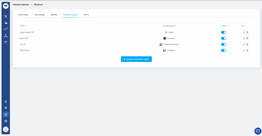 Впровадження KeyCRM для компанії, що займається виробництвом та зчитуванням ID-карт