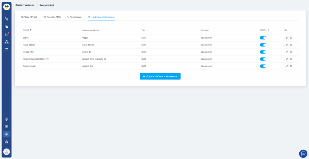 Впровадження KeyCRM для компанії, що займається виробництвом та зчитуванням ID-карт