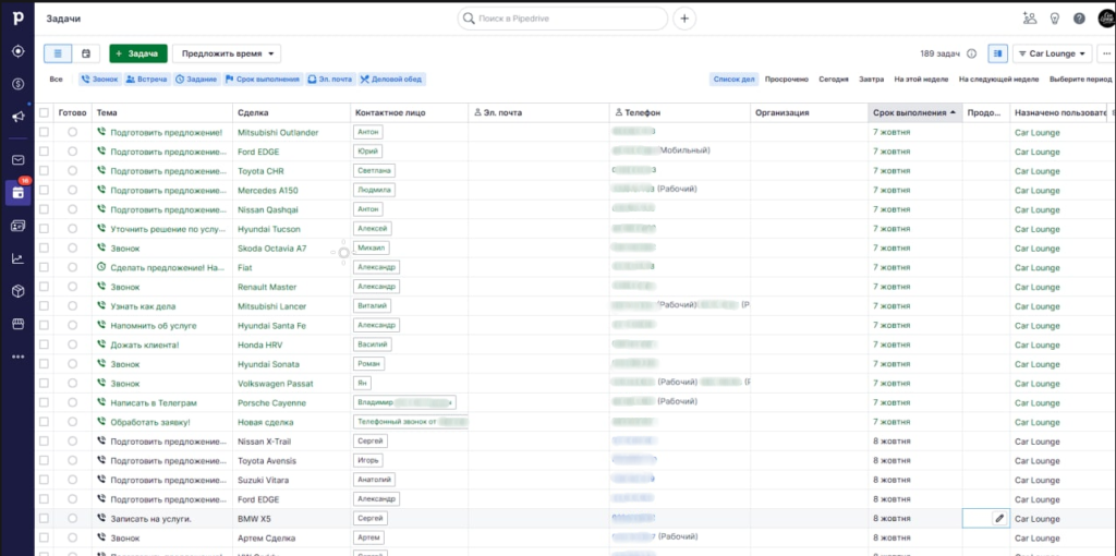 Впровадження Pipedrive для автосервісу