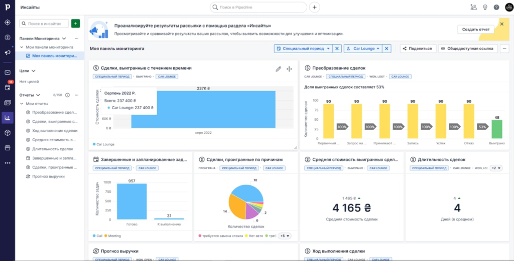 Впровадження Pipedrive для автосервісу