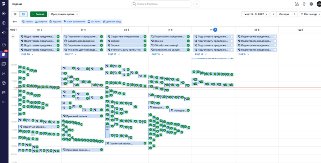 Впровадження Pipedrive для автосервісу