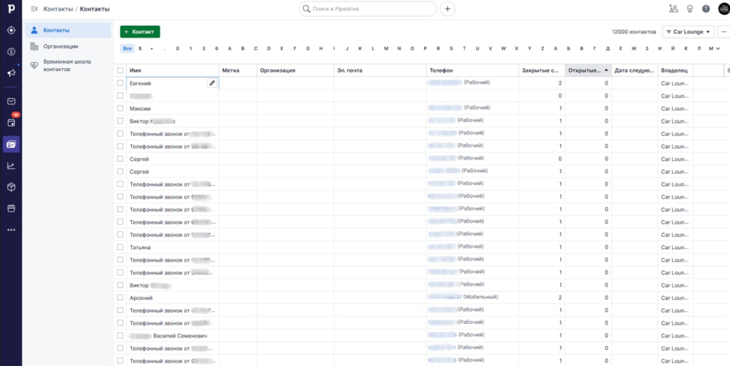 Впровадження Pipedrive для автосервісу