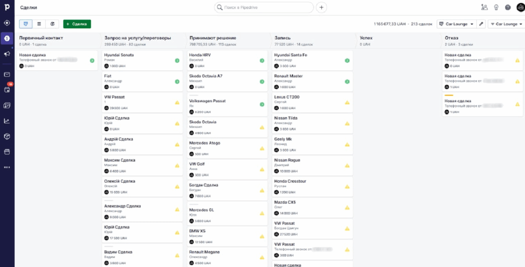 Впровадження Pipedrive для автосервісу