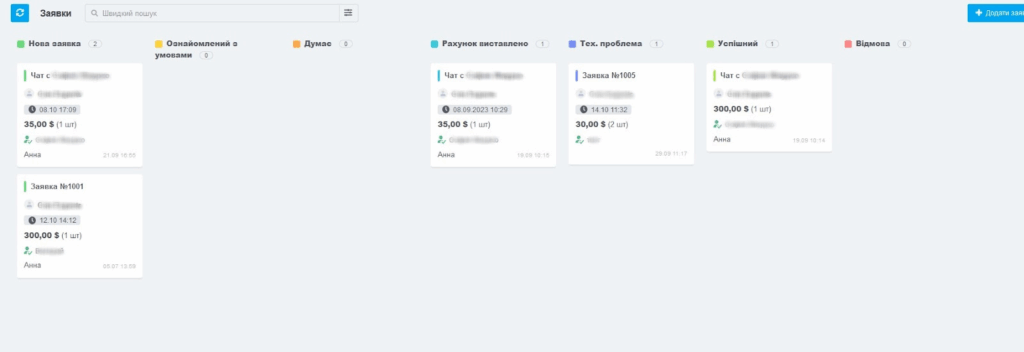 Проєкт впровадження KeyCRM для відділу акаунтингу в IT-компанії