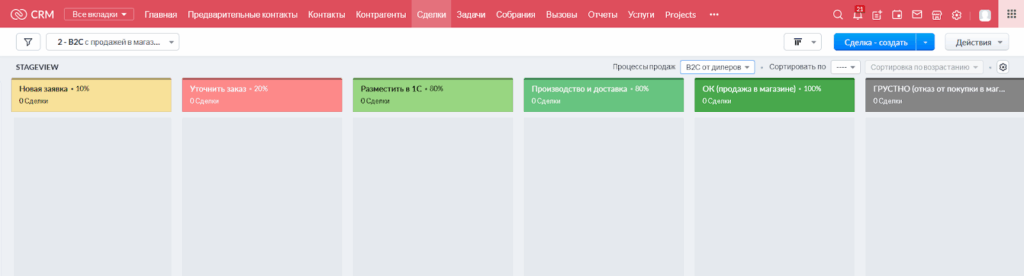 Проєкт міграції на Zoho One для мережі меблевих магазинів