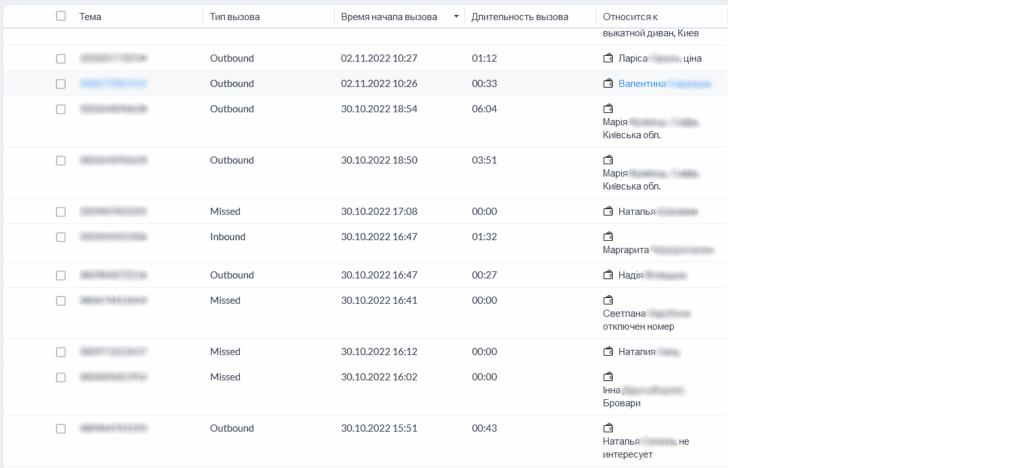 Проєкт міграції на Zoho One для мережі меблевих магазинів
