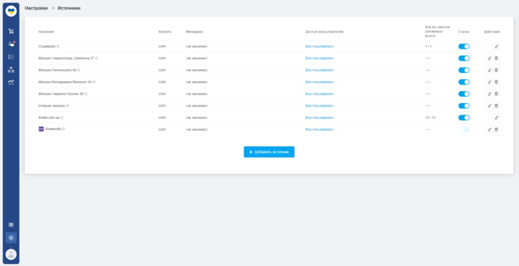 Впровадження KeyCRM для мережі меблевих магазинів