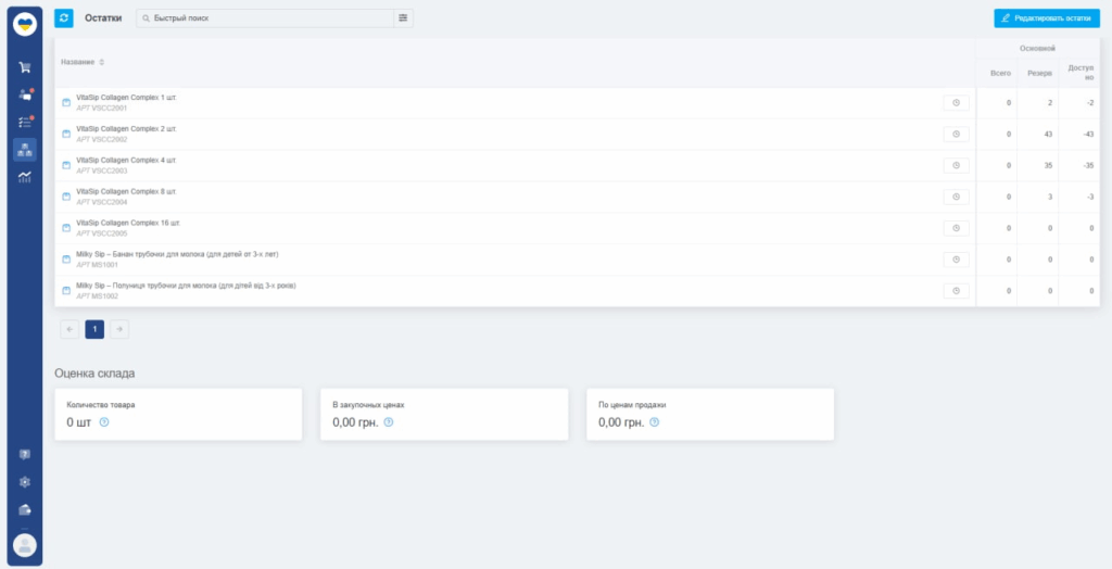 Впровадження KeyCRM для магазину б’юті товарів