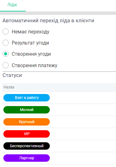 Впровадження KeepinCRM для виробника промислового обладнання