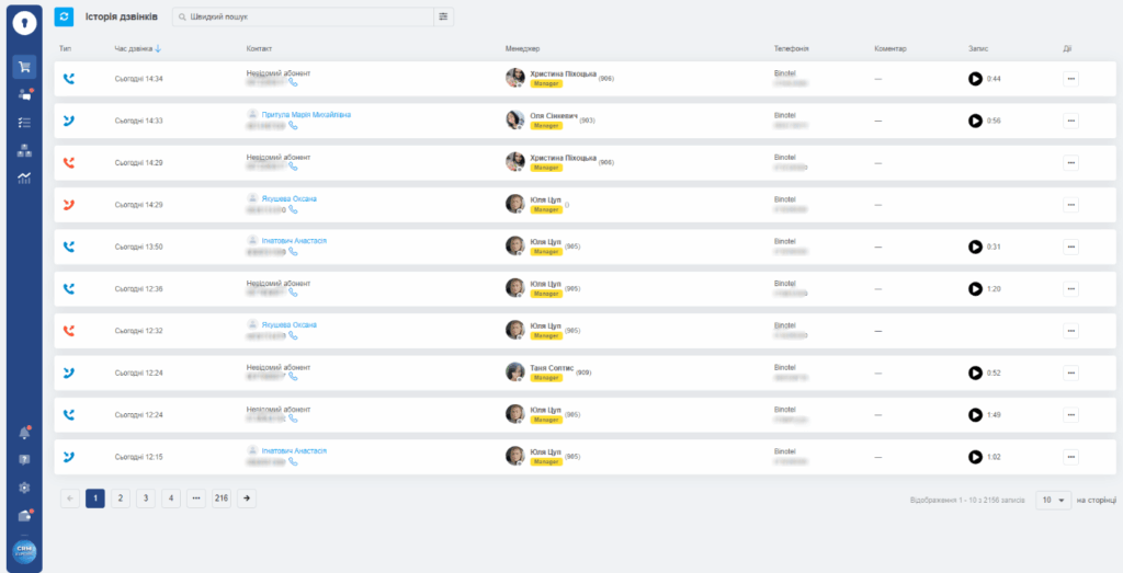 Налаштування KeyCRM для мережі меблевих магазинів