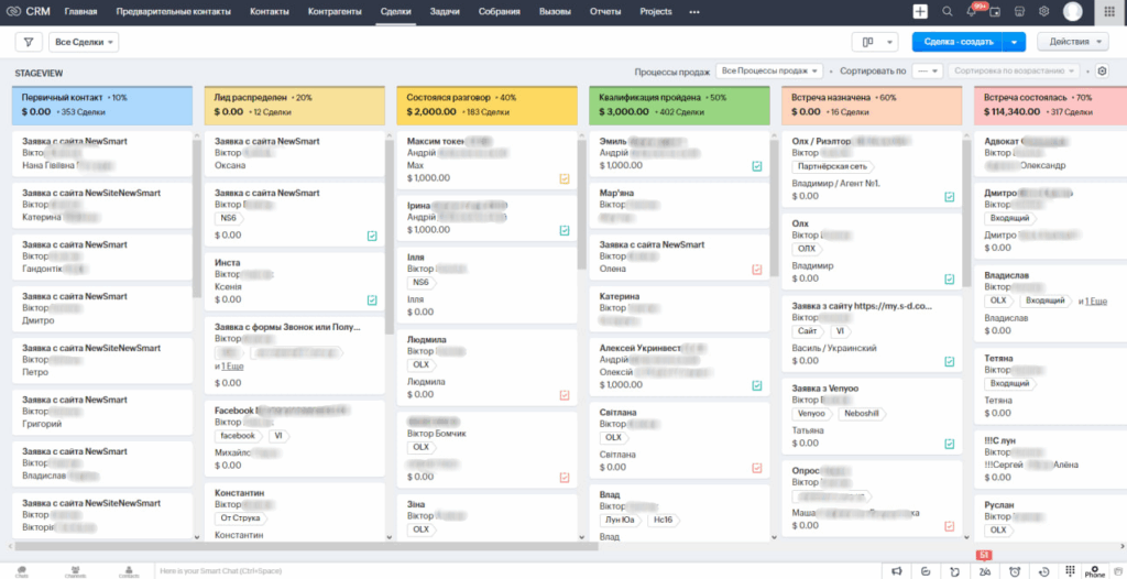 Міграція на Zoho CRM для будівельної компанії