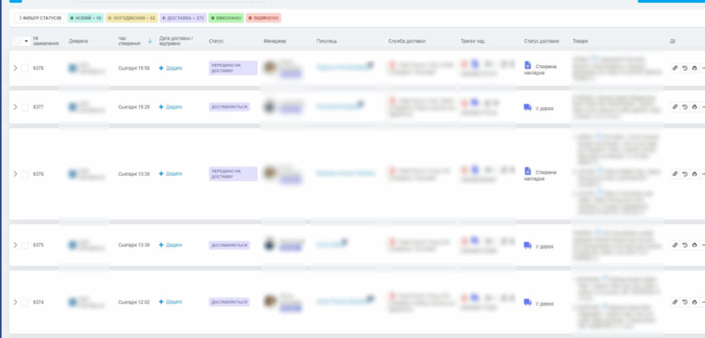 Впровадження Key CRM для зоомагазину