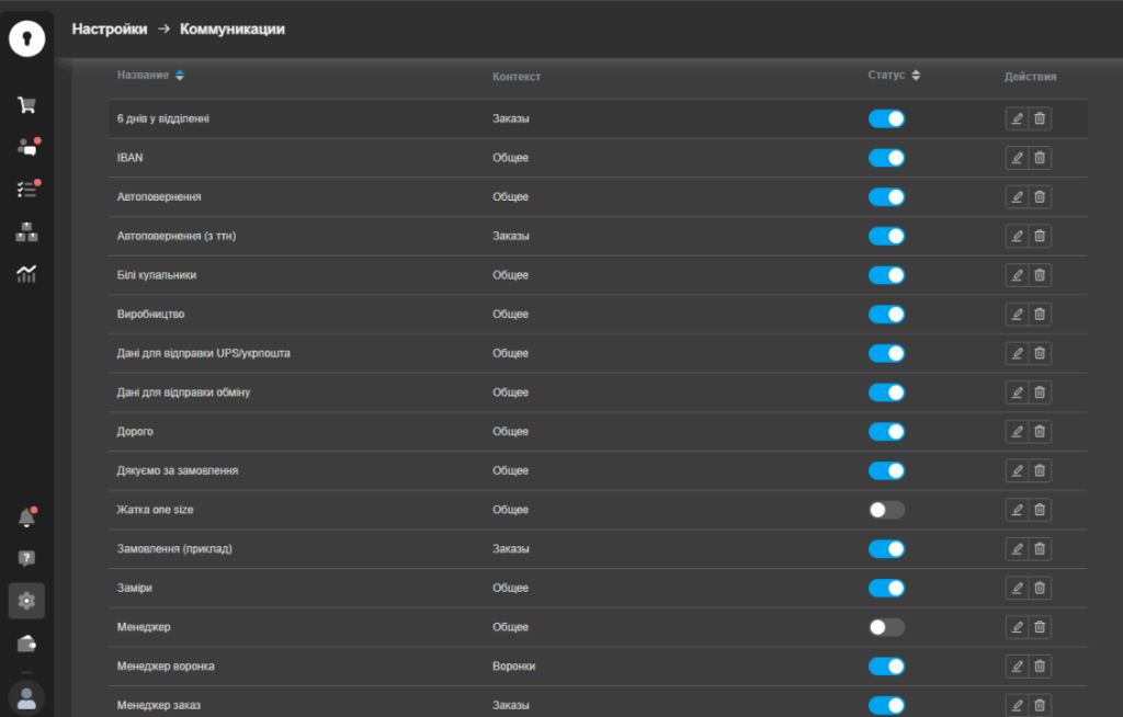 Налаштування сервісу SMS у Key CRM для магазину спідньої жіночої білизни