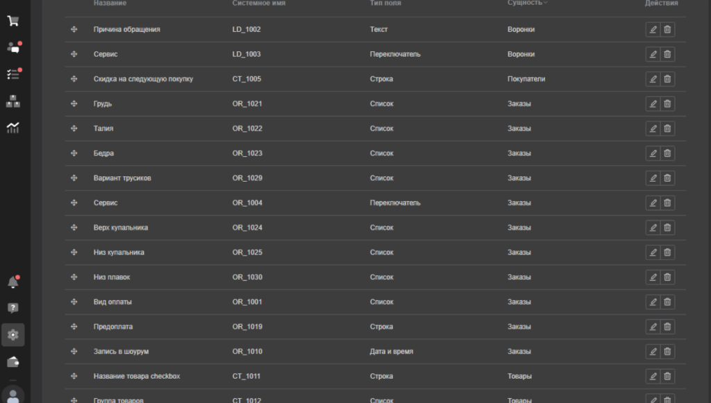 Налаштування сервісу SMS у Key CRM для магазину спідньої жіночої білизни
