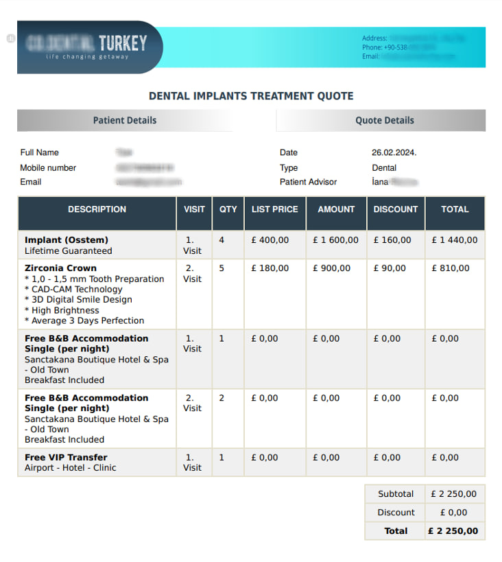 Внедрение Zoho CRM для стоматологической клиники, международный туризм Турция