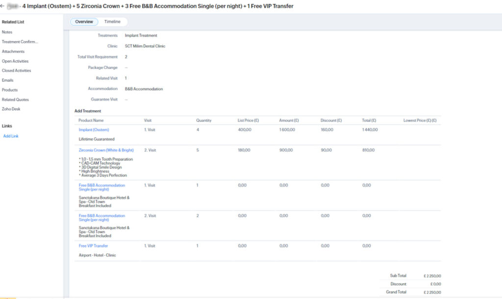 Внедрение Zoho CRM для стоматологической клиники, международный туризм Турция