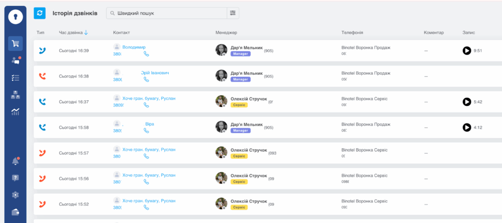 Внедрение Key CRM для производителя агротехники