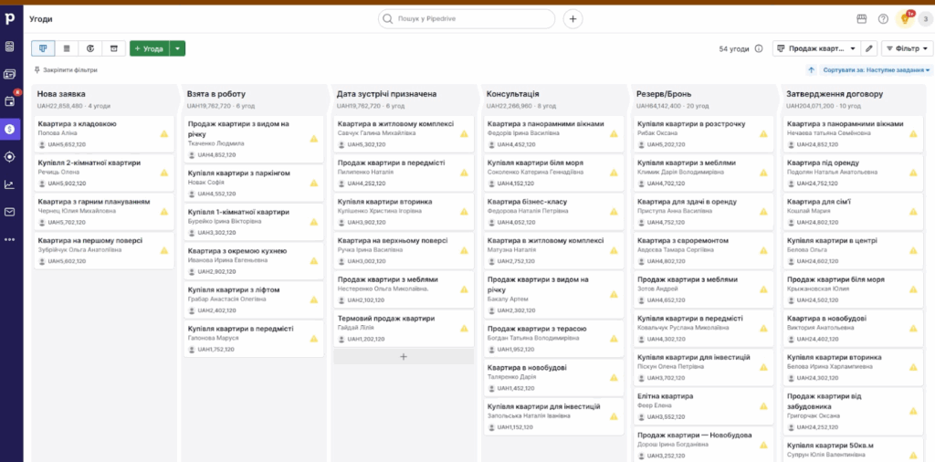 Внедрение Pipedrive CRM для регионального застройщика