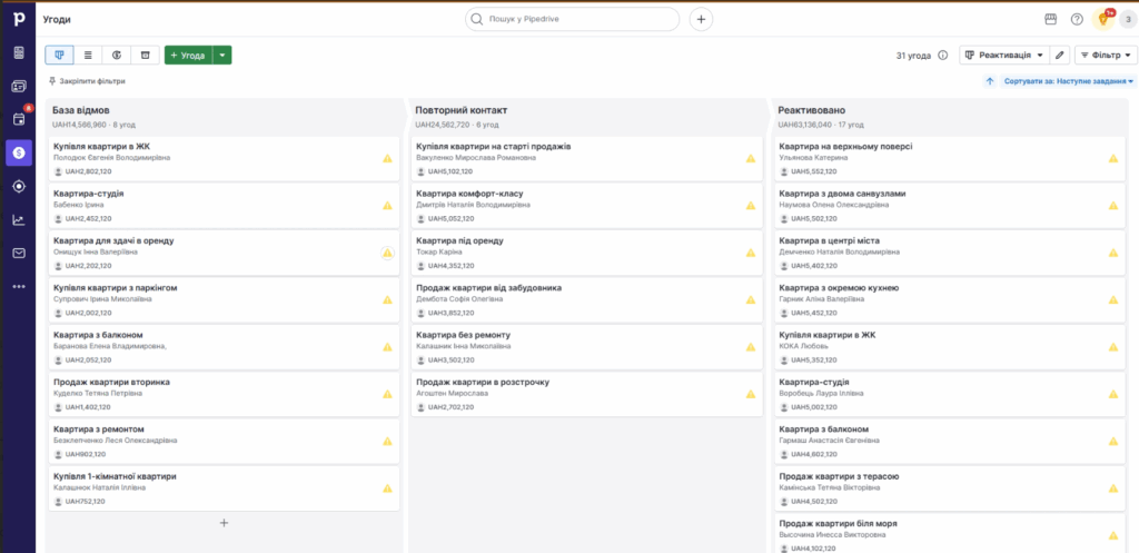 Внедрение Pipedrive CRM для регионального застройщика