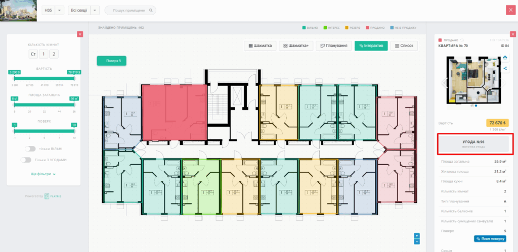Внедрение Pipedrive CRM для регионального застройщика