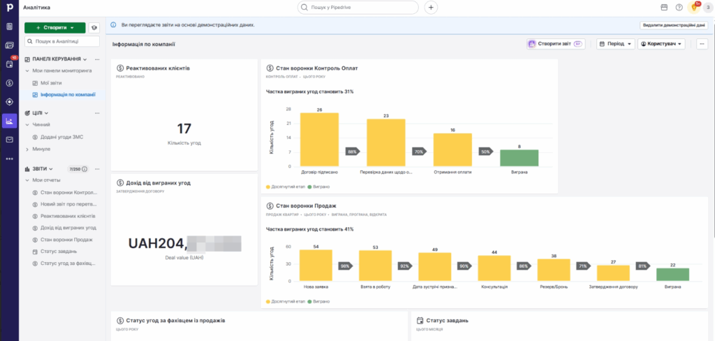 Внедрение Pipedrive CRM для регионального застройщика
