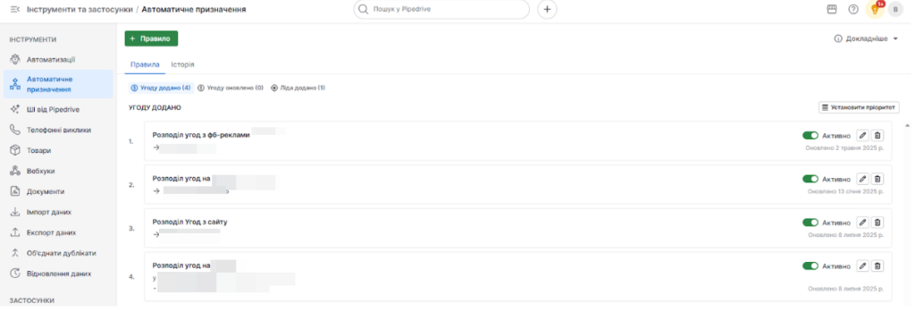 Внедрение  CRM системы  Pipedrive и индивидуальные разработки для онлайн института