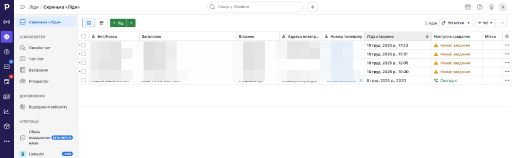 Внедрение  CRM системы  Pipedrive и индивидуальные разработки для онлайн института