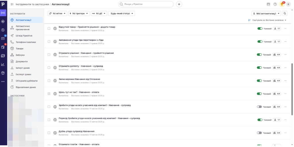 Внедрение  CRM системы  Pipedrive и индивидуальные разработки для онлайн института