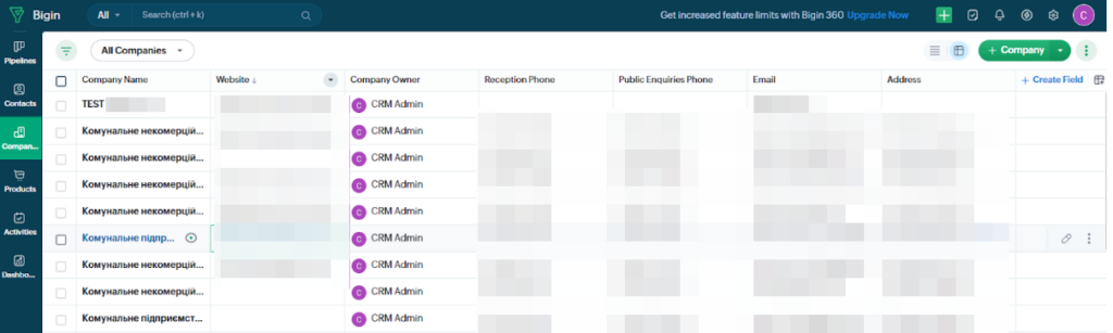 Внедрение Zoho CRM для компании консультанта по вопросам офтальмологии, международный клиент