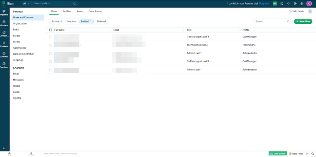 Внедрение Zoho CRM для компании консультанта по вопросам офтальмологии, международный клиент