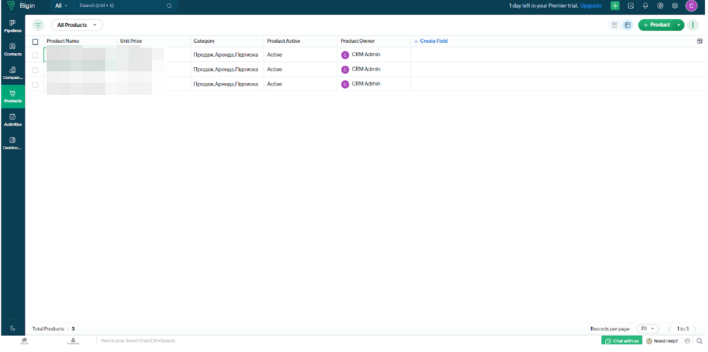 Впровадження Zoho CRM для компанії консультанта з питань офтальмології, міжнародний клієнт