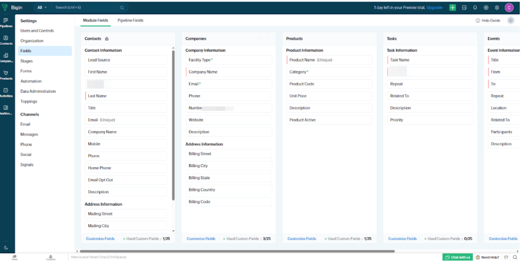 Впровадження Zoho CRM для компанії консультанта з питань офтальмології, міжнародний клієнт
