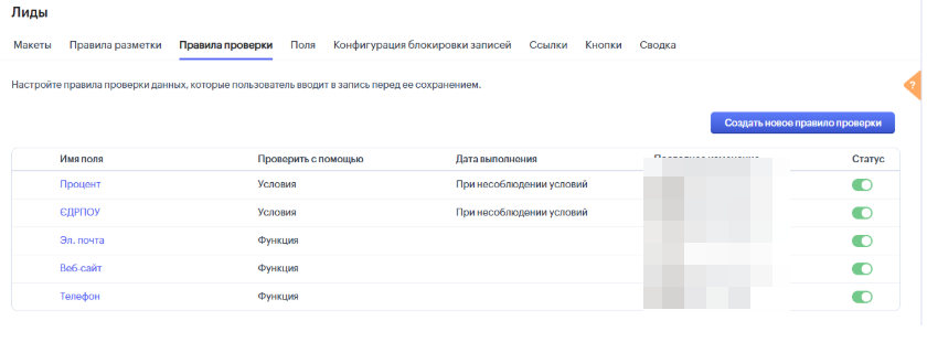 Система контроля над менеджерами в Zoho CRM для поставщика медицинского оборудования